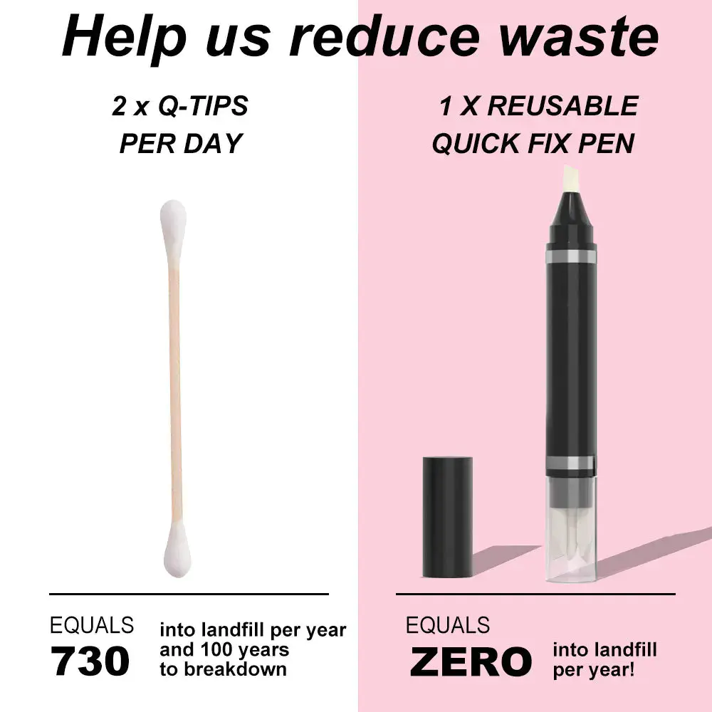 Reusable Makeup Remover Eraser Mark Pen